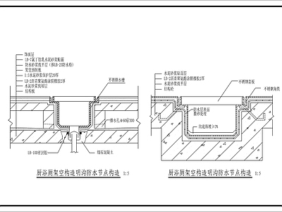 现代地面节点 淋浴间排水沟做法 施工图