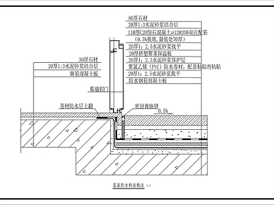 现代建筑工程节点 屋面防水构造做法 施工图