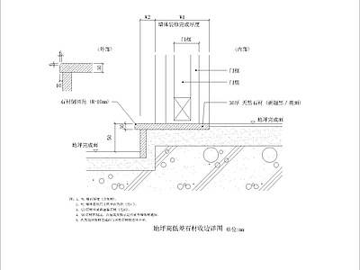 现代其他节点详图 地坪高低差石材 收边详图 施工图