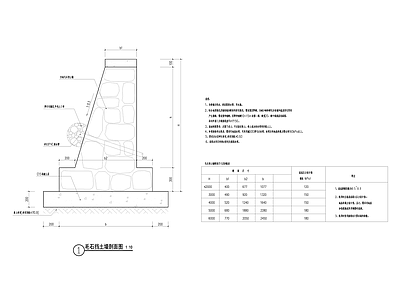 现代挡土墙 毛石挡土墙 施工图