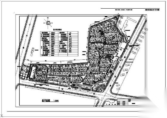 小区规划总图