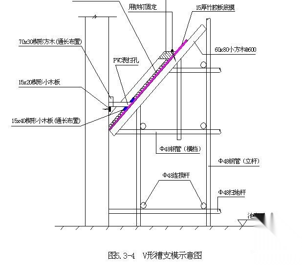 海宁市某水厂土建工程施工组织设计 工业建筑