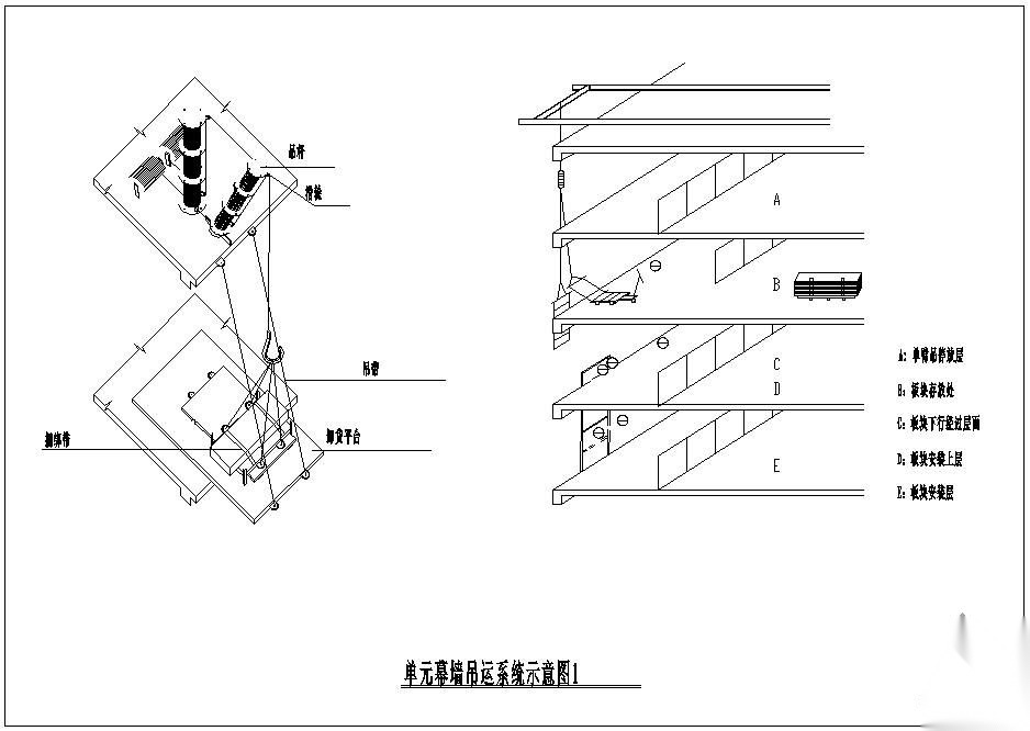 某单元幕墙吊运系统示意节点构造详图 节点