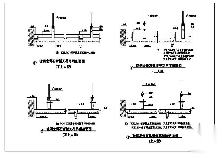 某石膏板吊顶节点构造详图 节点