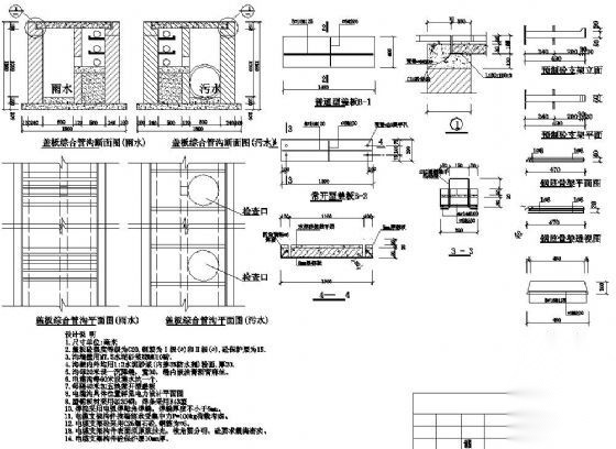 某市城中村改造综合管沟大样图