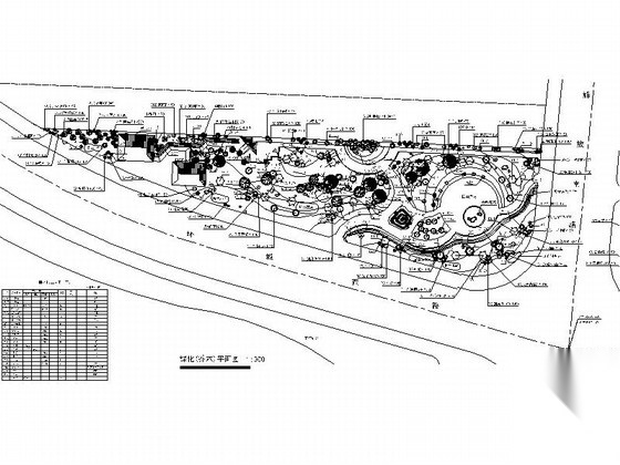 某公园绿化乔木平面图