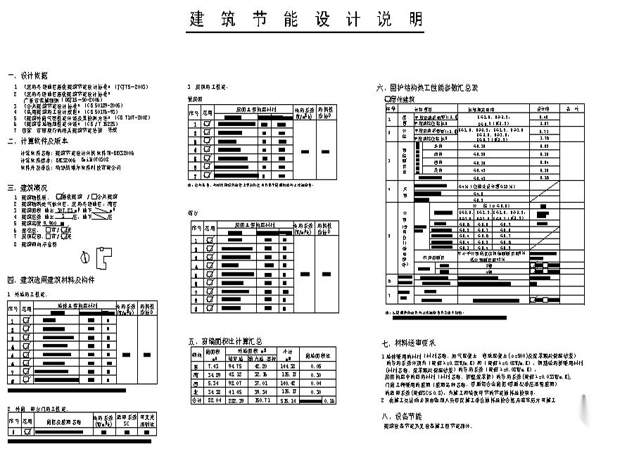 [东莞市]某豪园三期A4型别墅-节能设计说明