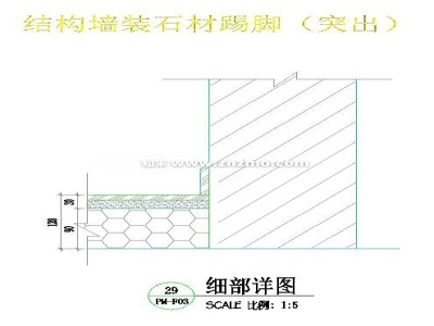 踢脚线 各式线条