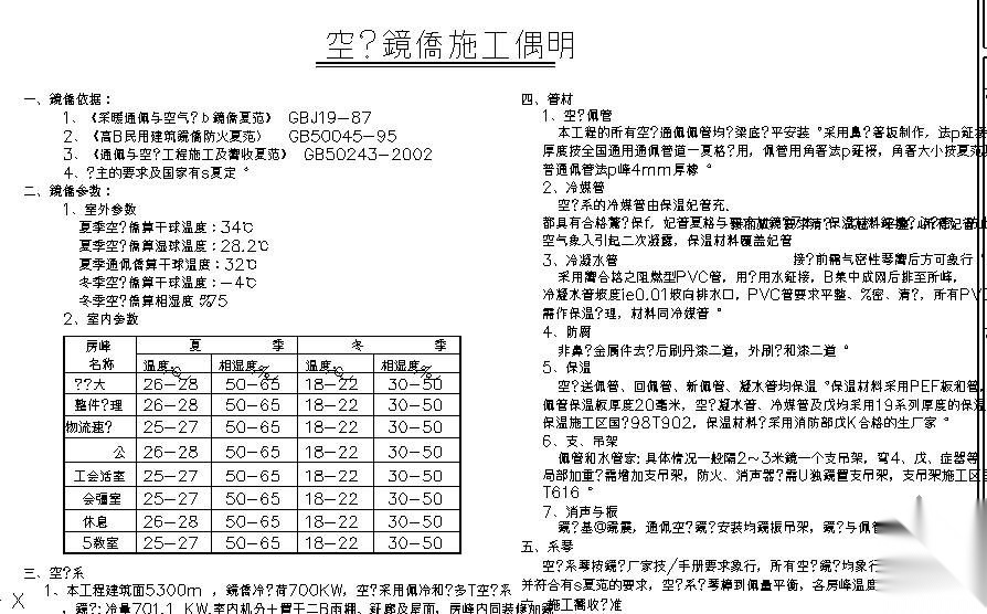 某邮政大楼空调设计图纸 市政暖通