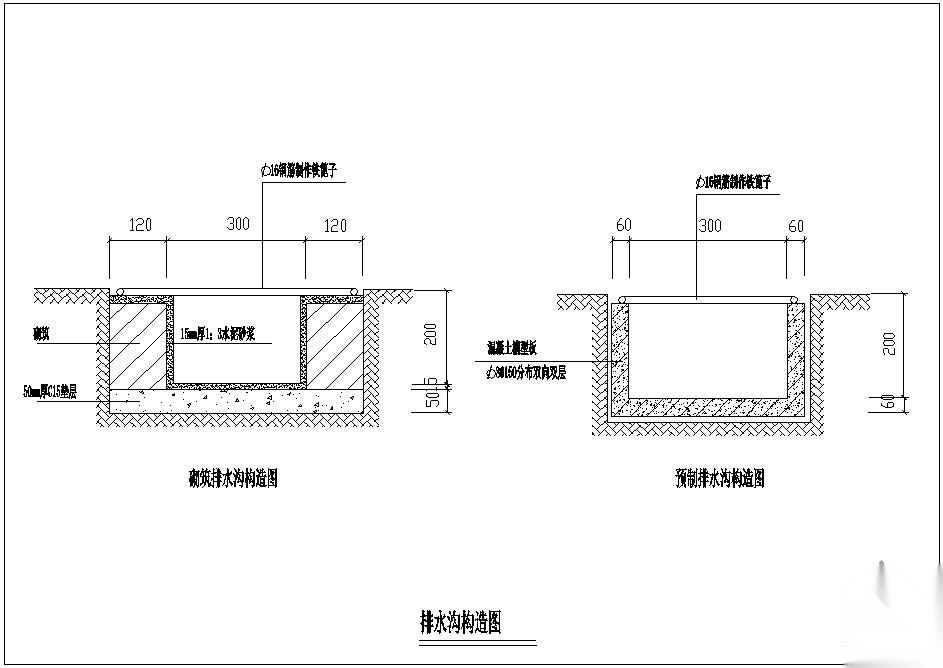 某排水沟节点构造详图 混凝土节点