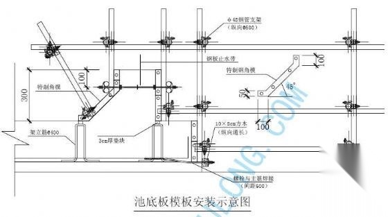 杭州某自来水厂工程施工组织设计 工业建筑