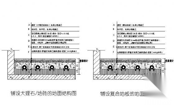 地面辐射采暖地面结构图
