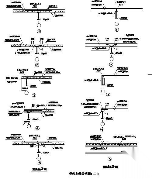 钢结构组合楼面节点构造详图 节点