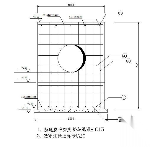 某供热管网工程管道固定支架大样图