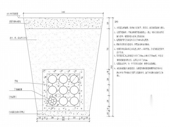 电缆入地工程施工图纸