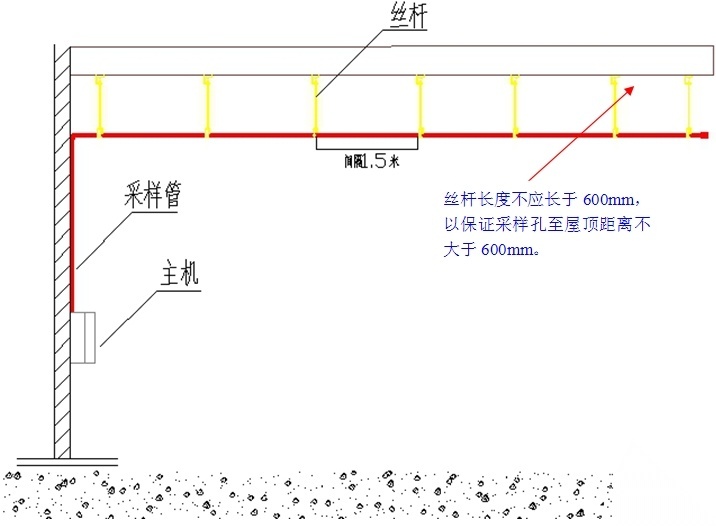 三维铜球阀大样图