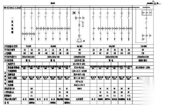 MNS低压抽屉式开关柜全套图纸