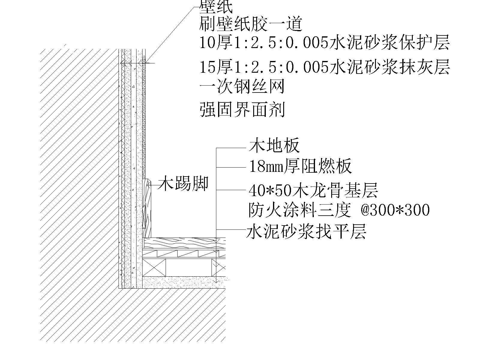 室内装饰工程通用节点 墙地相接节点详图