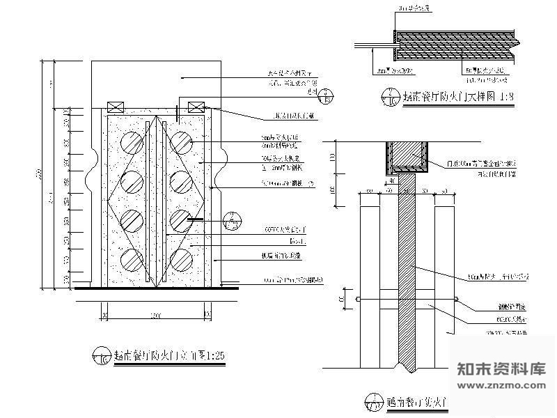 图块/节点餐厅防火门详图 通用节点