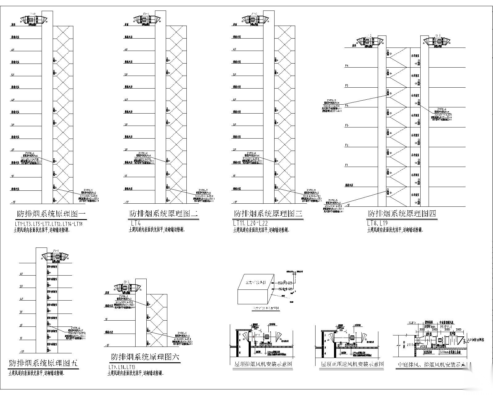 [安徽]红星美凯龙暖通施工图（含施工说明与设计说明） 建筑暖通