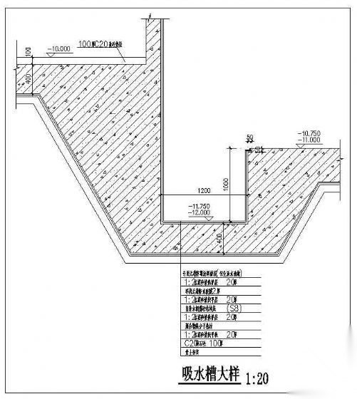 水泵房吸水槽大样 建筑通用节点