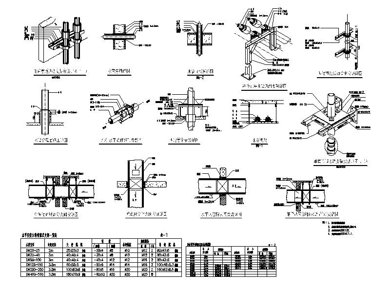 室内管道及支吊架安装详图CAD