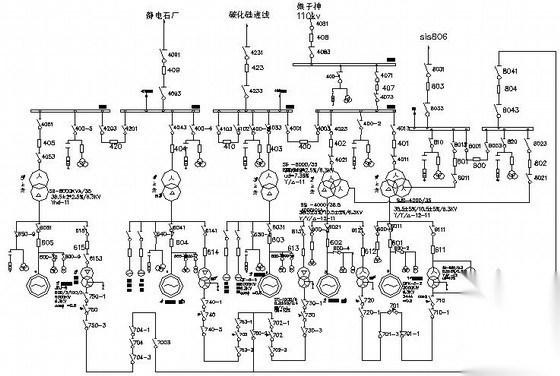 发电厂电气主接线图