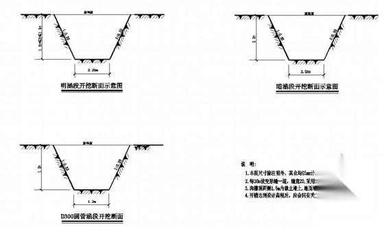 某社区室外排水管道改造工程全图 市政给排水