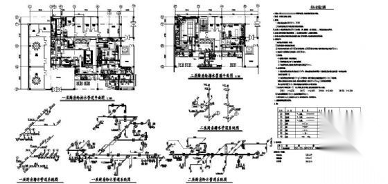 某建筑内部厨房给排水图纸