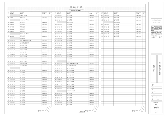 一套硬装造价300W+的详细的欧式跃层施工图（重庆佩道空间有限公司）