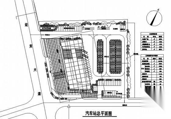 汽车站总体规划设计方案