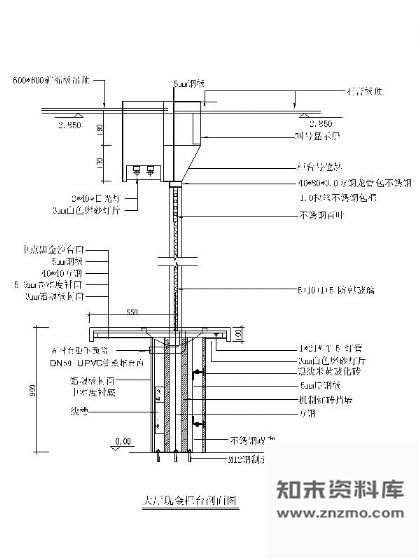 图块/节点银行现金柜台剖面 柜类