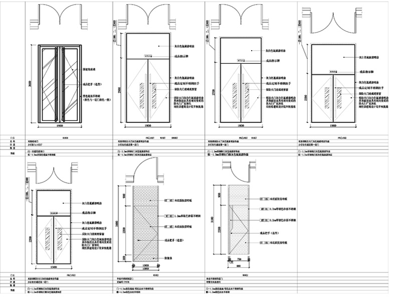 工装商业室内防火门详图 通用节点