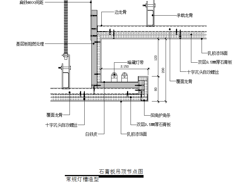 金螳螂-天花 石膏板图 常规灯槽造型