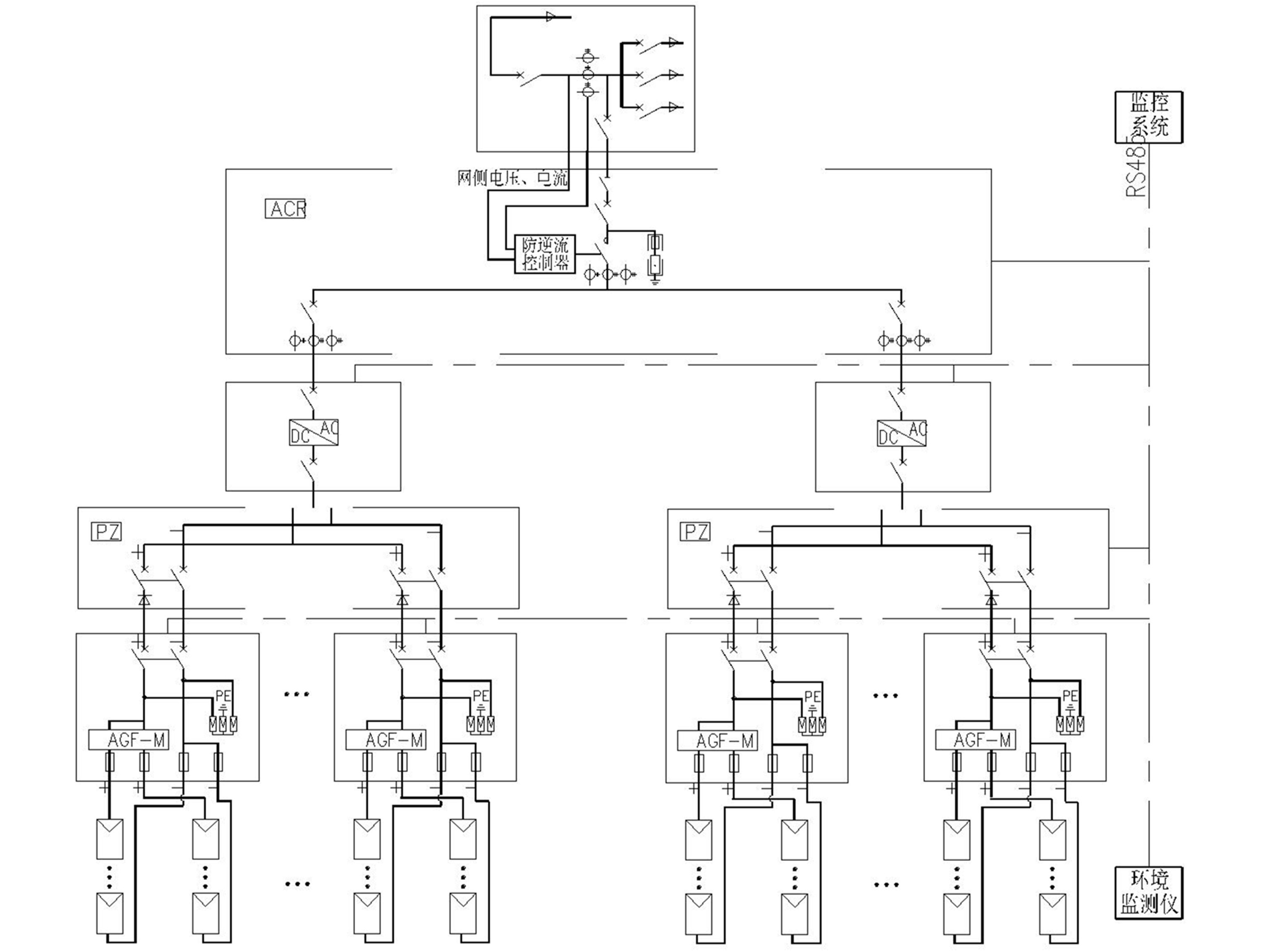 建筑光伏设计示例