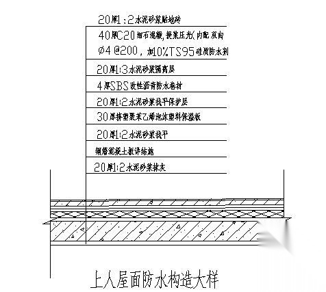 上人屋面防水构造大样 建筑通用节点