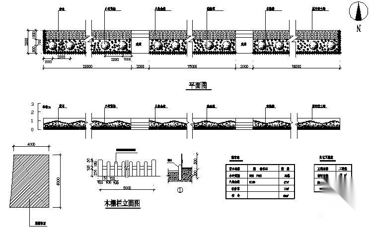 安徽某道路绿化施工图