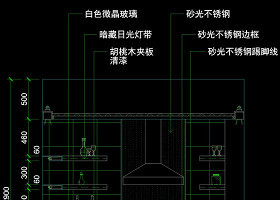 室内厨房图块cad图纸