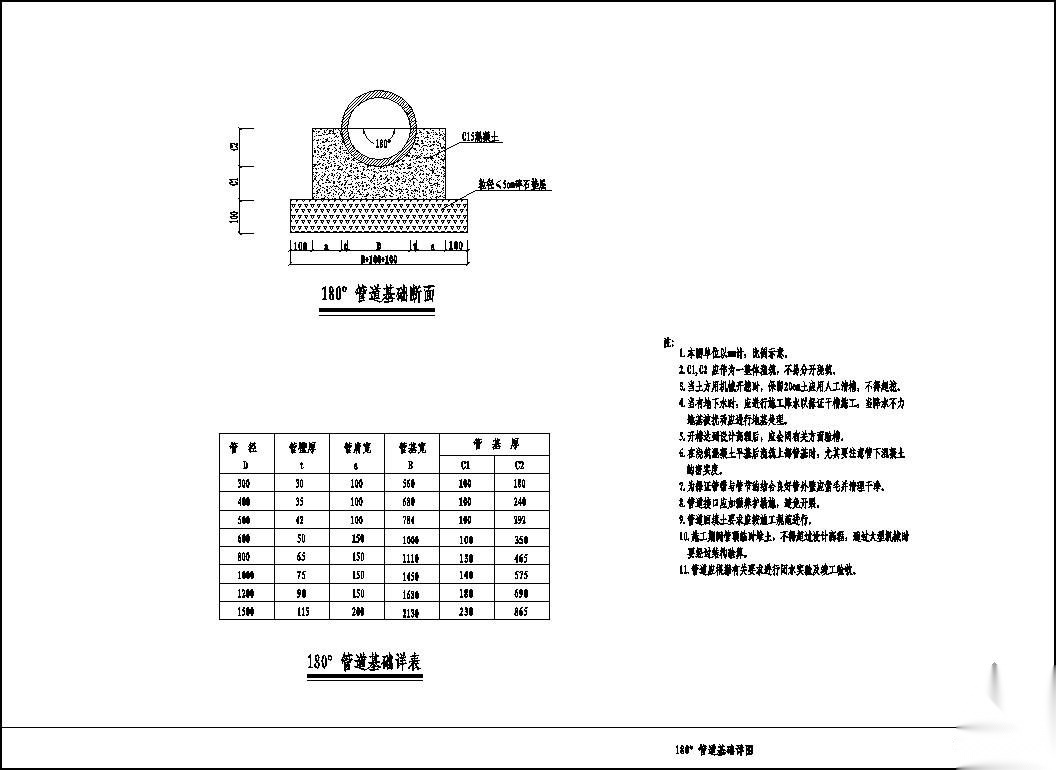雨污水钢筋混凝土管管道基础图