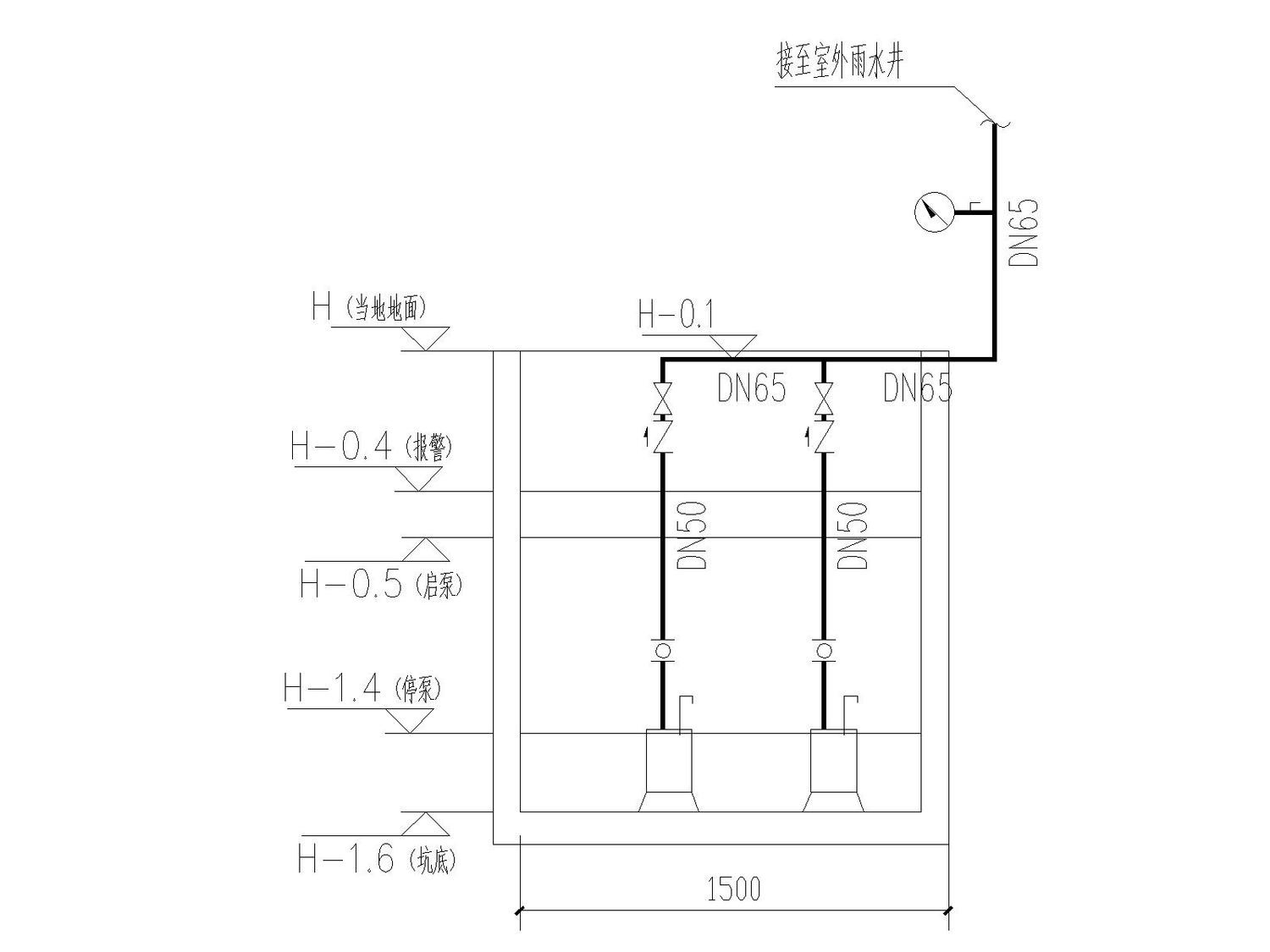 [河南]新钢棚户区改造工程路东区建筑给排水图（含污水系... 市政给排水