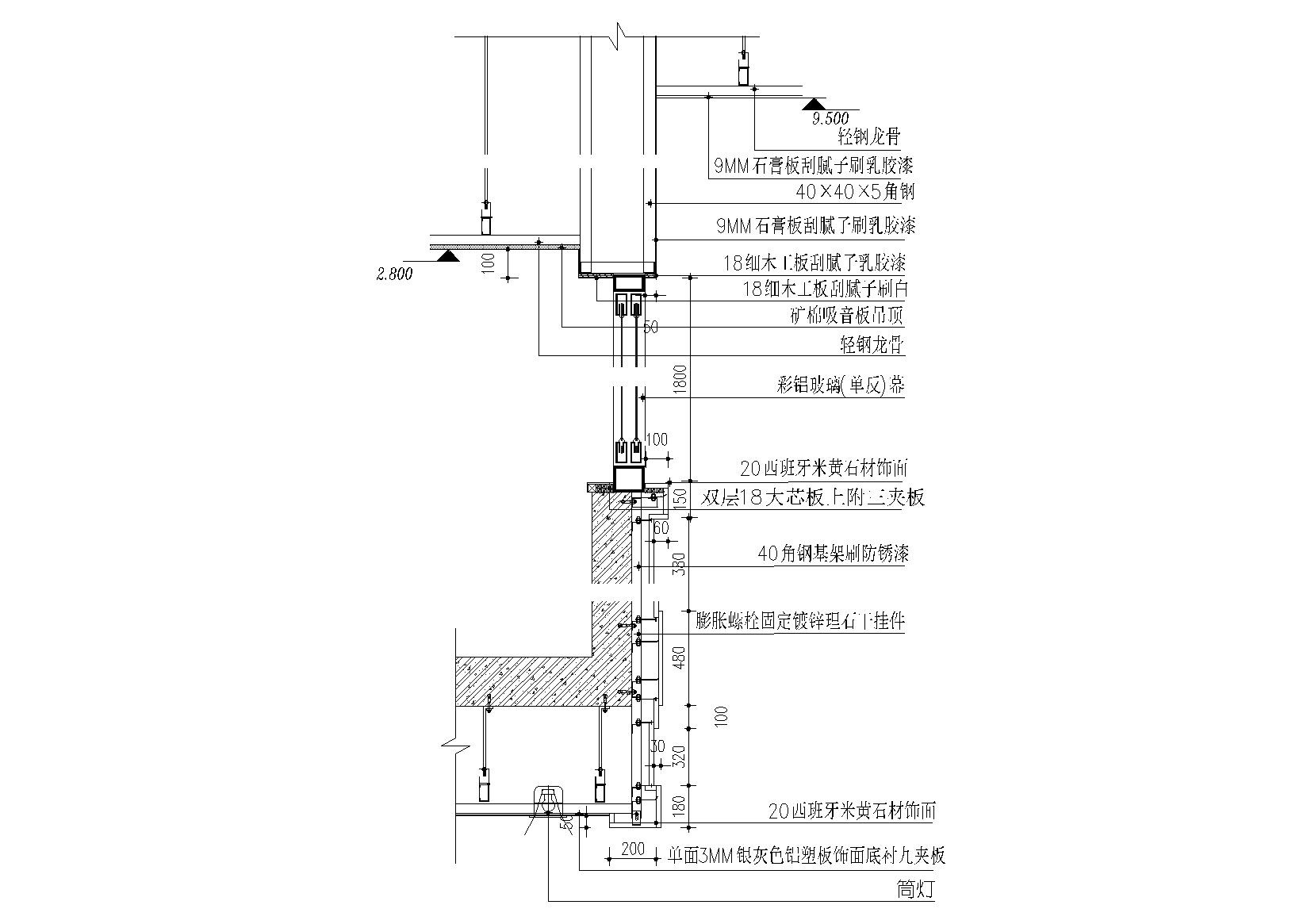 窗口，窗帘盒，窗套，窗下口等节点大样详图