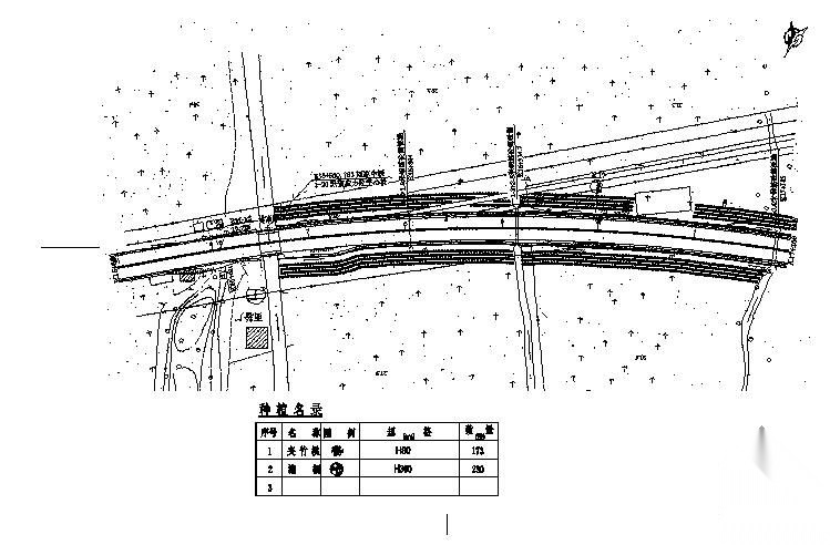 某公路绿化设计图纸