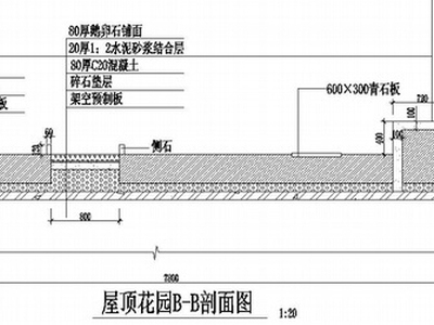 某屋顶花园景观设计平面图