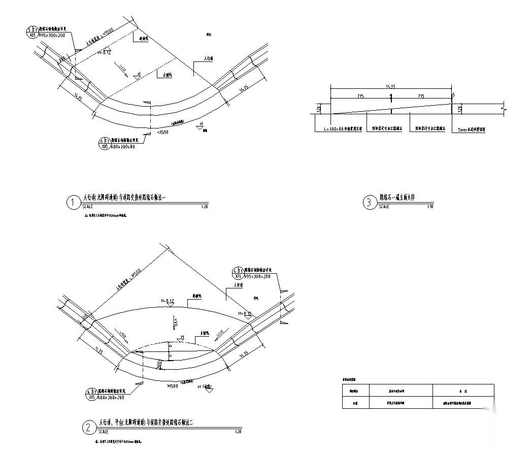 景观施工图|道路路缘石做法标准