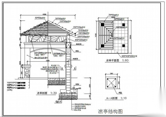 某木凉亭结构图