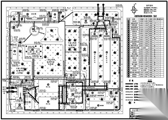 某给水厂平面布置图 市政给排水