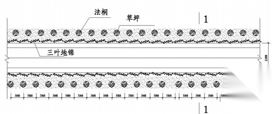 标准段道路绿化设计图