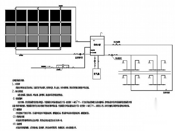 太阳能供水系统图
