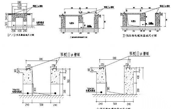 地下层配电房电缆地沟基础详图