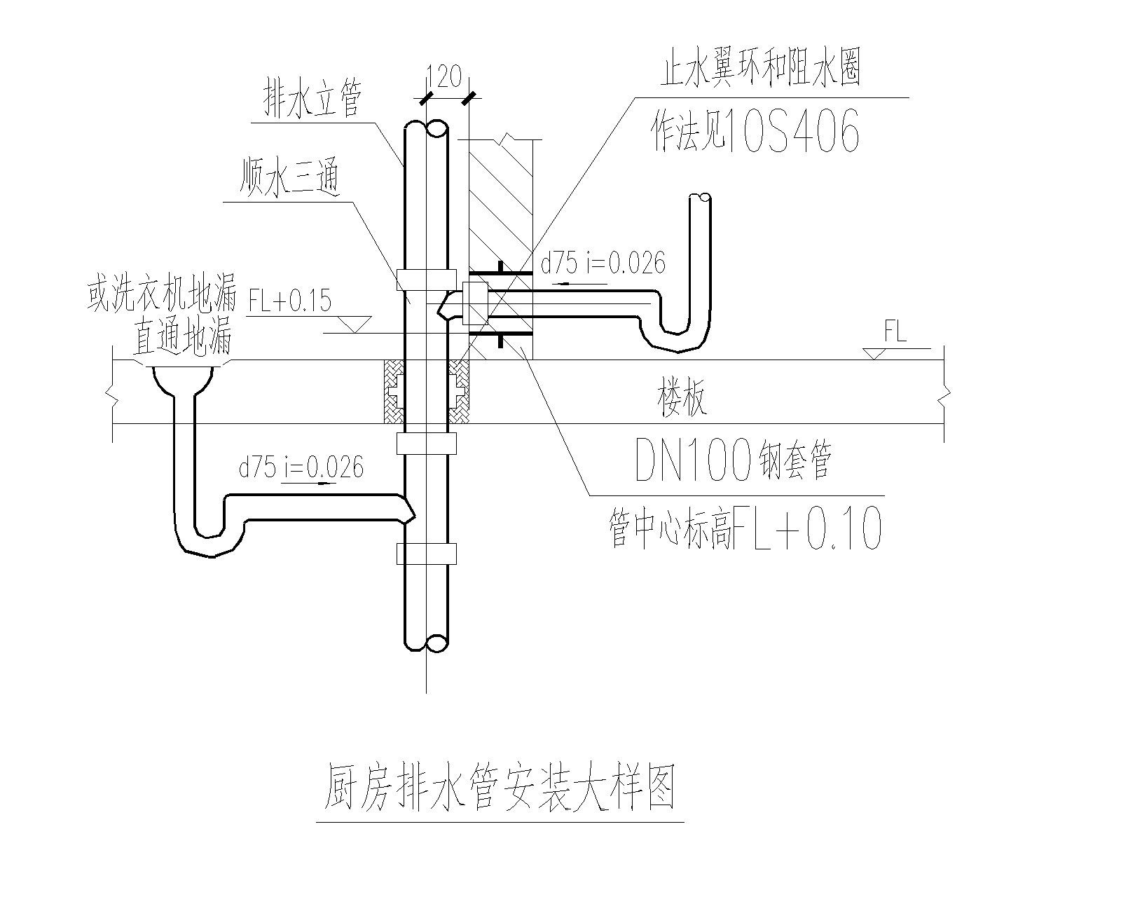 给排水大样图CAD